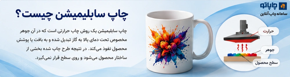 چاپ سابلیمیشن چیست